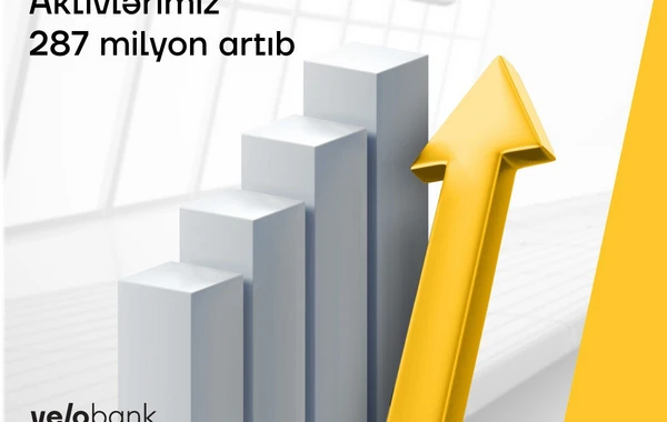 Yelo Bank-ın aktivləri 287 mln manat artıb