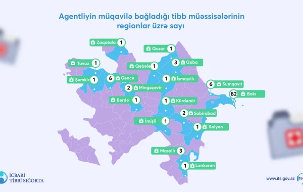 İcbari tibbi sığortaya qoşulan özəl xəstəxanaların sayı 115-ə çatdırılıb - SİYAHI