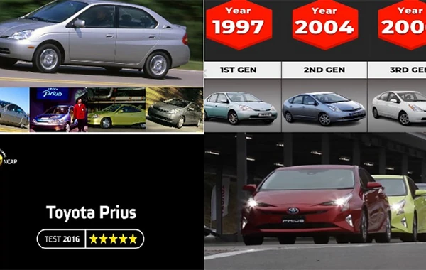 "Toyota Prius": Bilmədiyimiz özəllikləri - Təhlükəsizlik və rahatlıq - FOTO/VİDEO