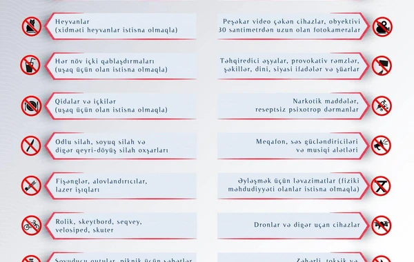 DİN-dən “Formula 1" yarışlarını izləyəcək şəxslərə XƏBƏRDARLIQ
