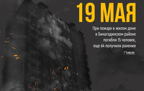 Сегодня 8-я годовщина со дня чудовищного пожара в Баку