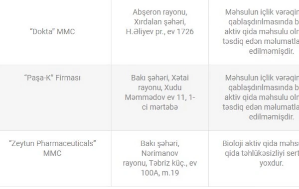 7 yaşdan yuxarılara icazə verilsə də, körpələr üçün satdılar - SİYAHI