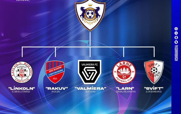 “Qarabağ”ın Çempionlar Liqasında potensial rəqiblərinin sayı azaldı - FOTO