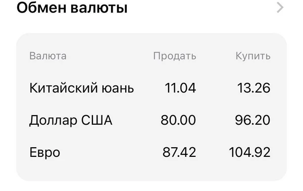 Российские банки резко повысили курсы доллара и евро - ФОТО