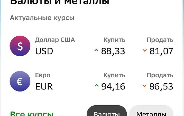 Российские банки резко повысили курсы доллара и евро - ФОТО