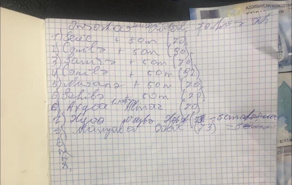 Polis Məhərrəm ayı ilə bağlı saxta pullarla insanları aldadan şəxsi saxladı - FOTO