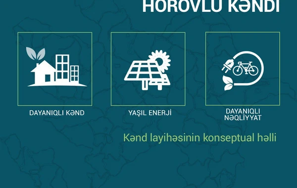 Cəbrayılın Horovlu kəndinin konseptual layihəsi hazırlanıb - FOTO
