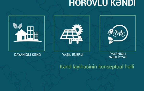 Подготовлен концептуальный проект села Хоровлу Джабраильского района - ФОТО