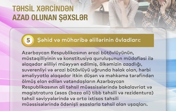 Bu tələbələr təhsil haqqından azad edildi - FOTO