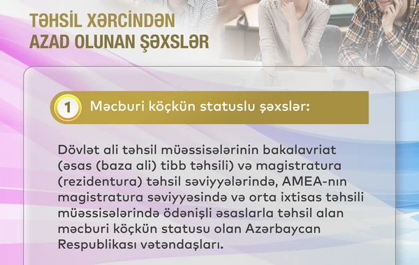Bu tələbələr təhsil haqqından azad edildi - FOTO