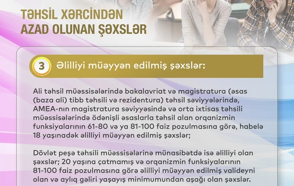 Bu tələbələr təhsil haqqından azad edildi - FOTO