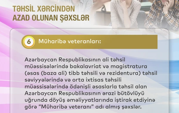 Bu tələbələr təhsil haqqından azad edildi - FOTO