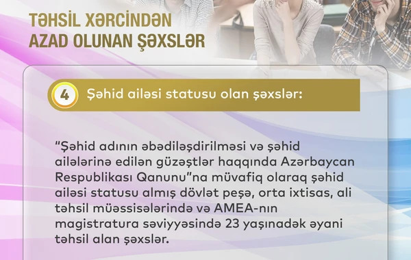Bu tələbələr təhsil haqqından azad edildi - FOTO