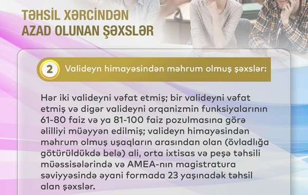 Bu tələbələr təhsil haqqından azad edildi - FOTO
