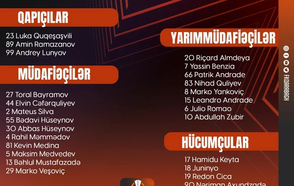 “Qarabağ” AL-nın qrup mərhələsi üçün iştirak ərizəsini açıqladı - Fransız legionerin adı yoxdur - FOTO