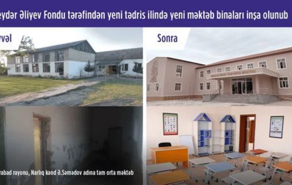 Köhnə məktəblərə yeni nəfəs verildi: Açılışı olan məktəblərin görüntüləri - FOTO