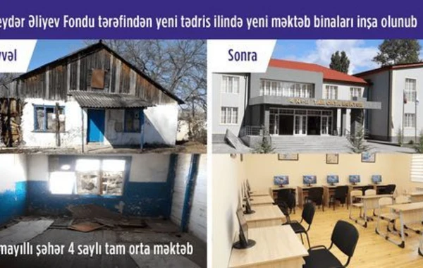 Köhnə məktəblərə yeni nəfəs verildi: Açılışı olan məktəblərin görüntüləri - FOTO