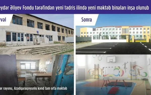 Köhnə məktəblərə yeni nəfəs verildi: Açılışı olan məktəblərin görüntüləri - FOTO