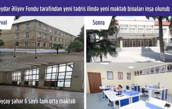 Köhnə məktəblərə yeni nəfəs verildi: Açılışı olan məktəblərin görüntüləri - FOTO