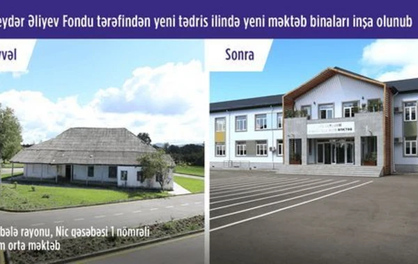 Köhnə məktəblərə yeni nəfəs verildi: Açılışı olan məktəblərin görüntüləri - FOTO