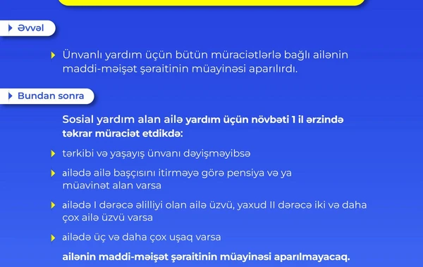Nazirlikdən AÇIQLAMA - 15 gün ərzində... - FOTO