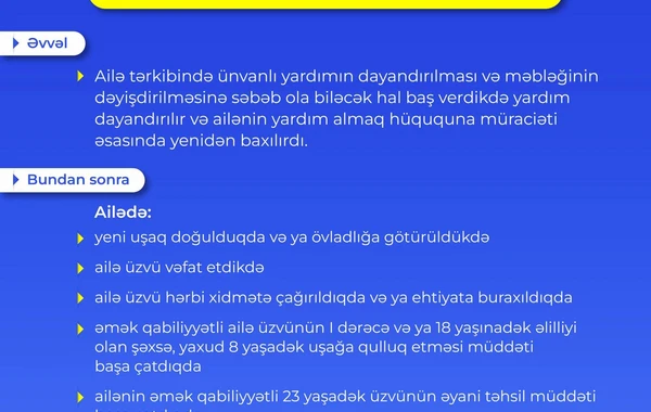 Nazirlikdən AÇIQLAMA - 15 gün ərzində... - FOTO