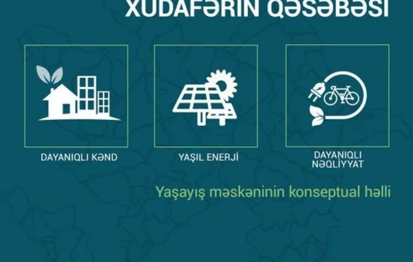 Будущий облик поселка Худаферин Джебраильского района - ФОТО