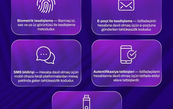 Mobil telefonunuzu qorumağın ƏN TƏHLÜKƏSİZ YOLLARI - FOTO