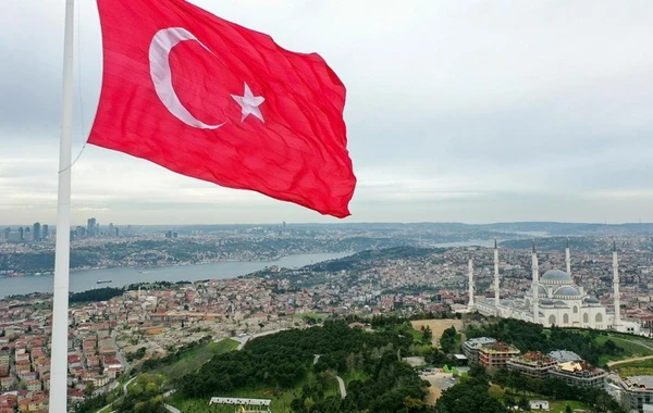 Türkiyənin İQ-sü ən yüksək şəhərləri - SİYAHI