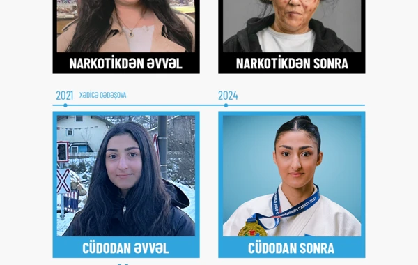 “Azercell Telekom” Azərbaycan Cüdo Federasiyası ilə əməkdaşlıqda “Doğru yol budur” layihəsinə start verir - VİDEO