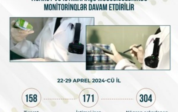 144 ticarət və 160 ictimai iaşə müəssisəsində pozuntular aşkarlanıb - FOTO