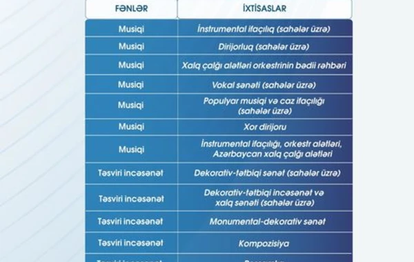 НОВШЕСТВО в связи с приемом на работу учителей - ФОТО