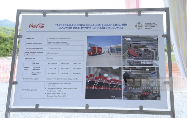 İsmayıllıda inşa ediləcək zavoda 68 milyon manata yaxın investisiya yatırılacaq - FOTO