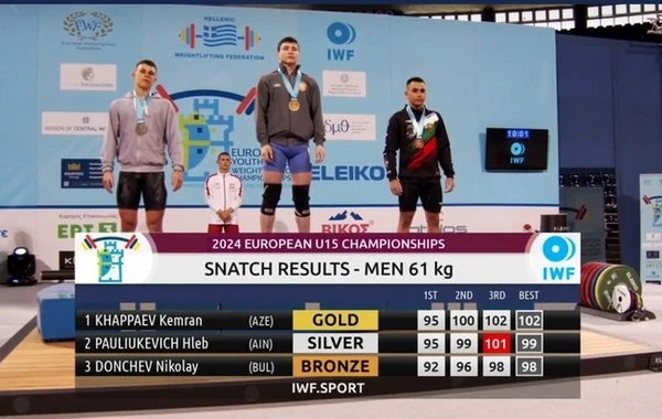 Azərbaycanlı atlet Avropa birinciliyində üç qızıl medal qazanıb