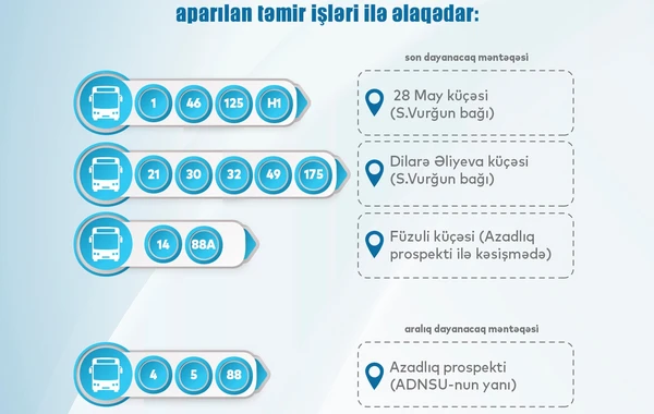 Sərnişinlərin NƏZƏRİNƏ: Bəzi avtobusların hərəkət sxemləri dəyişdirilir - FOTO