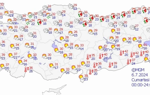 Türkiyənin 8 bölgəsinə leysan və fırtına xəbərdarlığı - FOTO