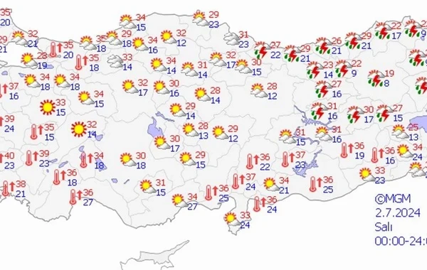 Türkiyənin 8 bölgəsinə leysan və fırtına xəbərdarlığı - FOTO