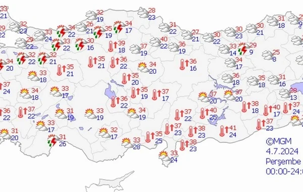Türkiyənin 8 bölgəsinə leysan və fırtına xəbərdarlığı - FOTO