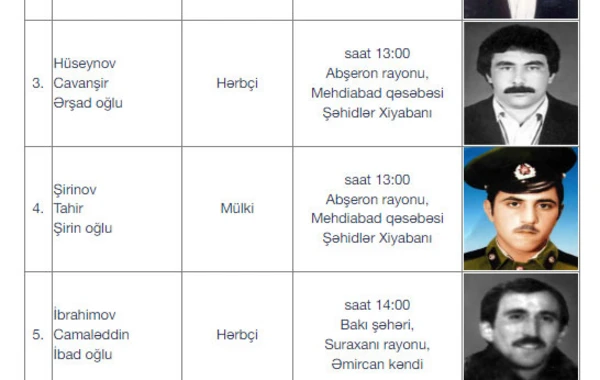 Daha 7 itkin-şəhidin dəfn mərasimi keçiriləcək - FOTO