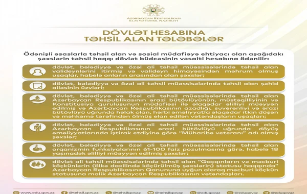 Nazirlik ödənişli əsaslarla ali təhsil müəssisələrinə qəbul olunan abituriyentlərə müraciət edib