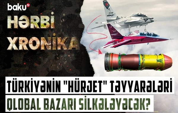 Azərbaycan niyə Hürjet almır? - Pərdəarxası səbəblər və planlar