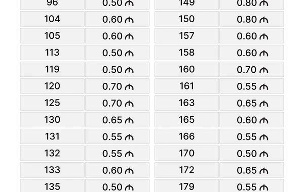 Bakı və paytaxtətrafı marşrut avtobuslarda YENİ QİYMƏTLƏR müəyyənləşib