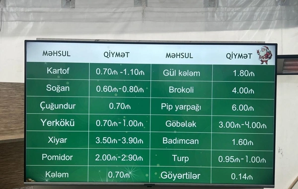 "Kənddən Şəhərə" yarmarkasında qiymətlər necədir? - SİYAHI