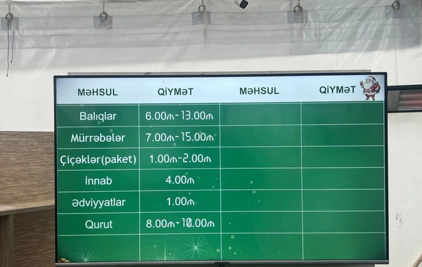"Kənddən Şəhərə" yarmarkasında qiymətlər necədir? - SİYAHI