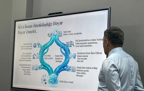 Media nümayəndələri üçün növbəti "Sosial Jurnalistika" təlimi təşkil edilib