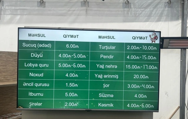"Kənddən Şəhərə" yarmarkasında qiymətlər necədir? - SİYAHI