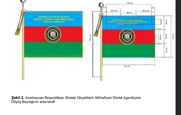 Strateji Obyektlərin Mühafizəsi Dövlət Agentliyinin Döyüş Bayrağı haqqında Əsasnamə təsdiqlənib