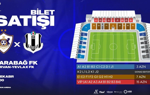 Карабах обратился к болельщикам перед матчем с Аяксом