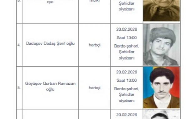 I Qarabağ müharibəsinin daha 17 itkin-şəhidi dəfn olunacaq