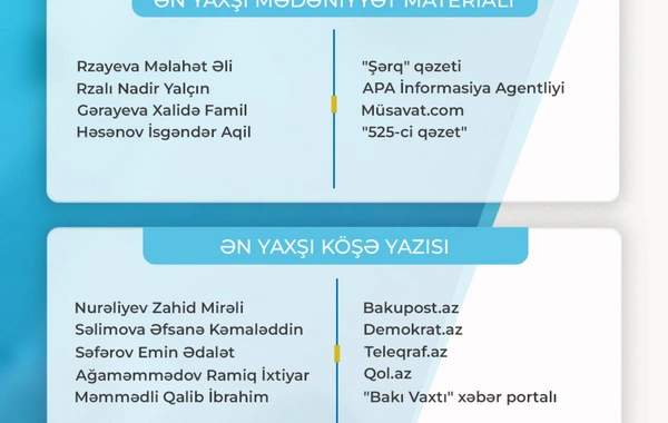 "Fərdi jurnalist müsabiqəsi"nin nəticələri açıqlanıb